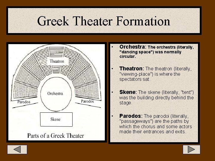 Greek Theater Formation • Orchestra: The orchestra (literally, • Theatron: The theatron (literally, • Greek Theater Formation • Orchestra: The orchestra (literally, • Theatron: The theatron (literally, •