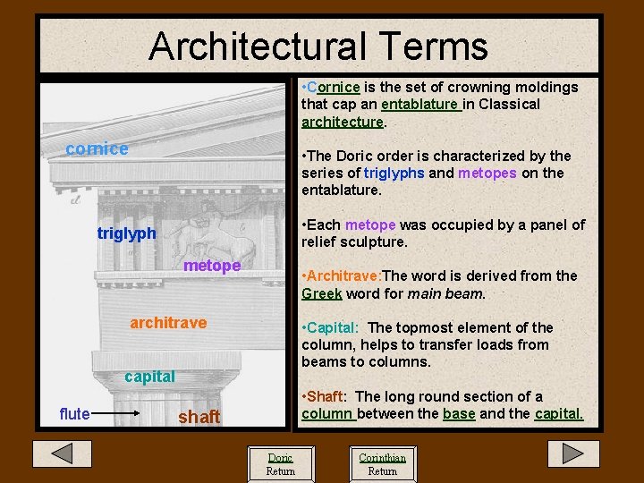 Architectural Terms • Cornice is the set of crowning moldings that cap an entablature