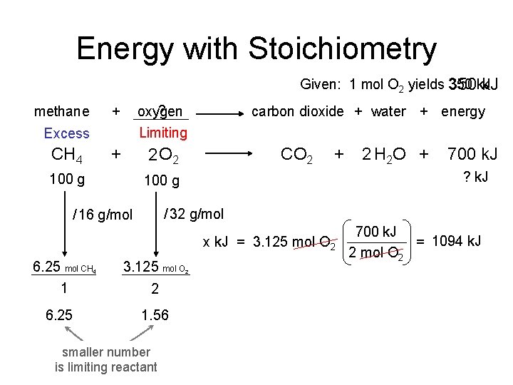 Energy with Stoichiometry Given: 1 mol O 2 yields 350 k. J methane ?