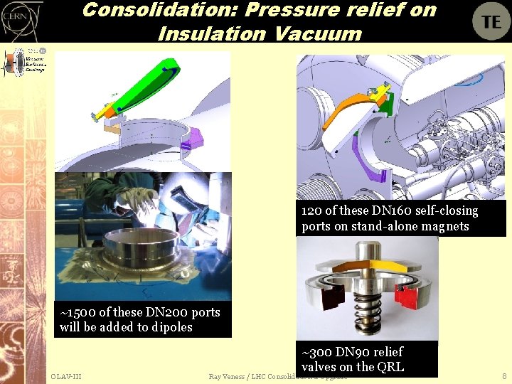 Consolidation and Upgrade plans for the LHC Vacuum