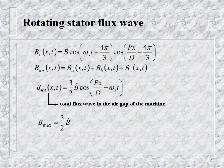 Rotating stator flux wave total flux wave in the air gap of the machine Rotating stator flux wave total flux wave in the air gap of the machine