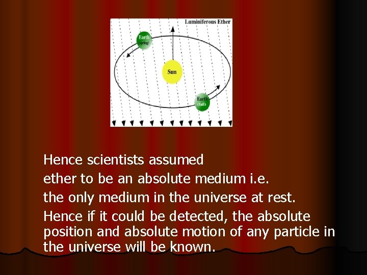 Hence scientists assumed ether to be an absolute medium i. e. the only medium