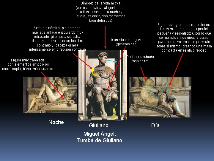 Símbolo de la vida activa (por eso estatuas alegórica que la flanquean son la