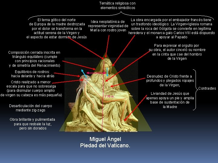 Temática religiosa con elementos simbólicos El tema gótico del norte La obra encargada por