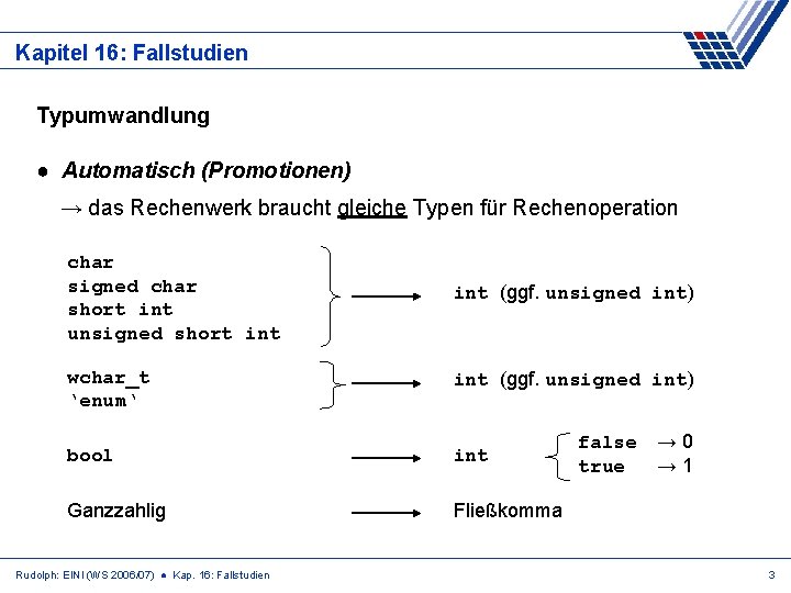 Kapitel 16: Fallstudien Typumwandlung ● Automatisch (Promotionen) → das Rechenwerk braucht gleiche Typen für