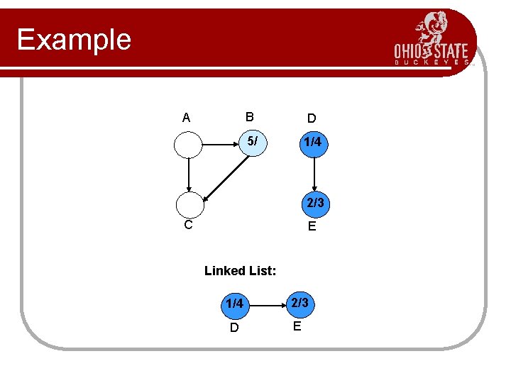 Example A B D 5/ 1/4 2/3 C E Linked List: 1/4 2/3 D