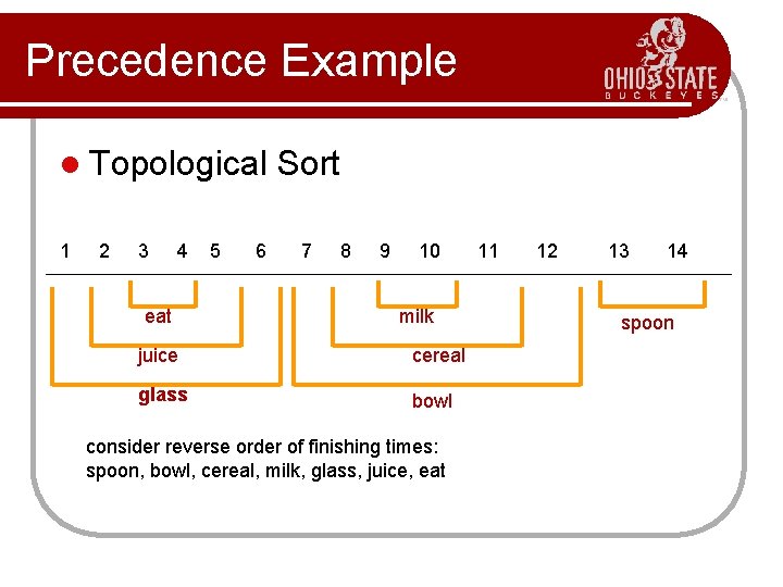 Precedence Example l Topological 1 2 3 4 eat 5 6 Sort 7 8