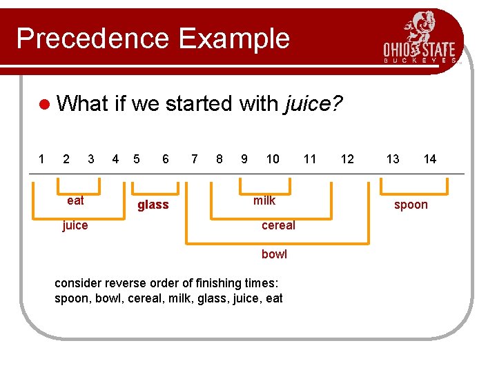 Precedence Example l What if we started with juice? 1 4 2 3 eat