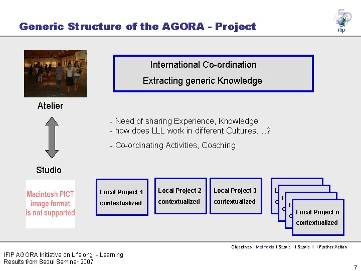 Generic Structure of the AGORA - Project International Co-ordination Extracting generic Knowledge Atelier -