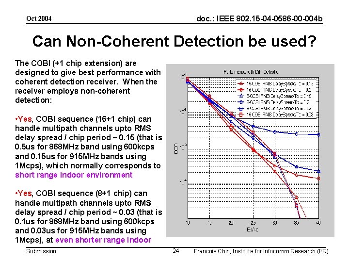 doc. : IEEE 802. 15 -04 -0586 -00 -004 b Oct 2004 Can Non-Coherent