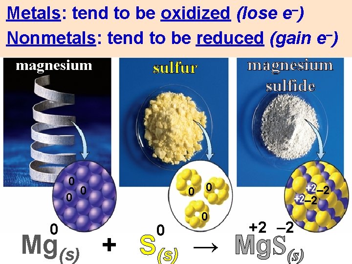 Metals: tend to be oxidized (lose e–) Nonmetals: tend to be reduced (gain e–)