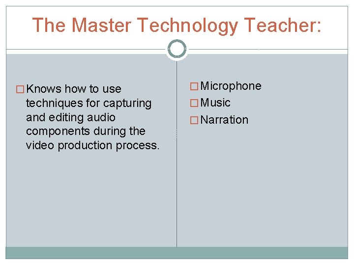 The Master Technology Teacher: � Knows how to use techniques for capturing and editing