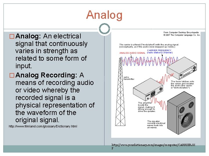 Analog � Analog: An electrical signal that continuously varies in strength as related to