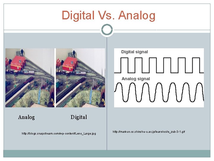 Digital Vs. Analog Digital http: //blogs. snapstream. com/wp-content/Leno_Large. jpg http: //markun. cs. shinshu-u. ac.