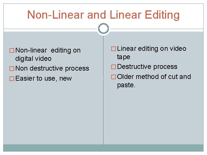 Non-Linear and Linear Editing � Non-linear editing on digital video � Non destructive process