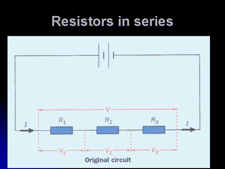 Resistors in series 