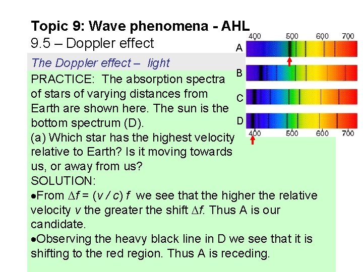 Topic 9: Wave phenomena - AHL 9. 5 – Doppler effect A The Doppler