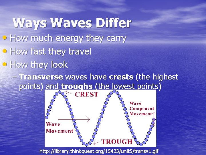 Ways Waves Differ • How much energy they carry • How fast they travel