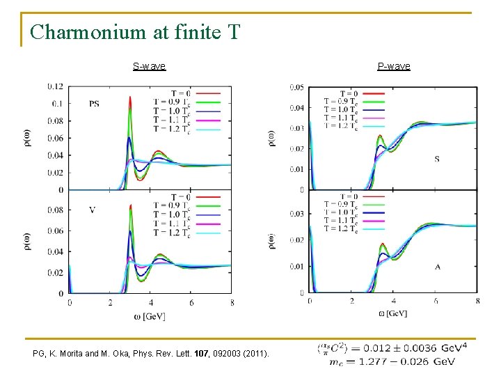 Charmonium at finite T S-wave PG, K. Morita and M. Oka, Phys. Rev. Lett.