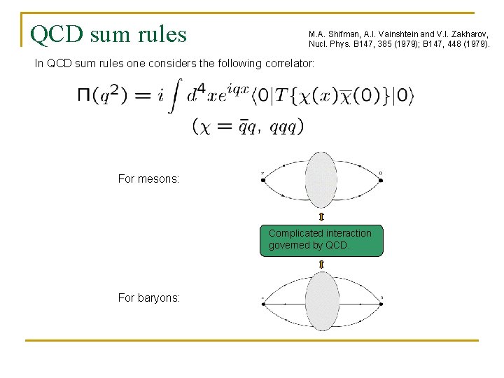 QCD sum rules M. A. Shifman, A. I. Vainshtein and V. I. Zakharov, Nucl.