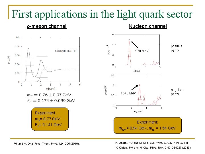 First applications in the light quark sector ρ-meson channel Nucleon channel 970 Me. V