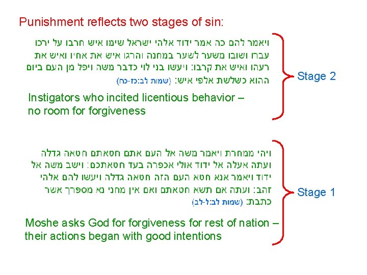 Punishment reflects two stages of sin: Stage 2 Instigators who incited licentious behavior –