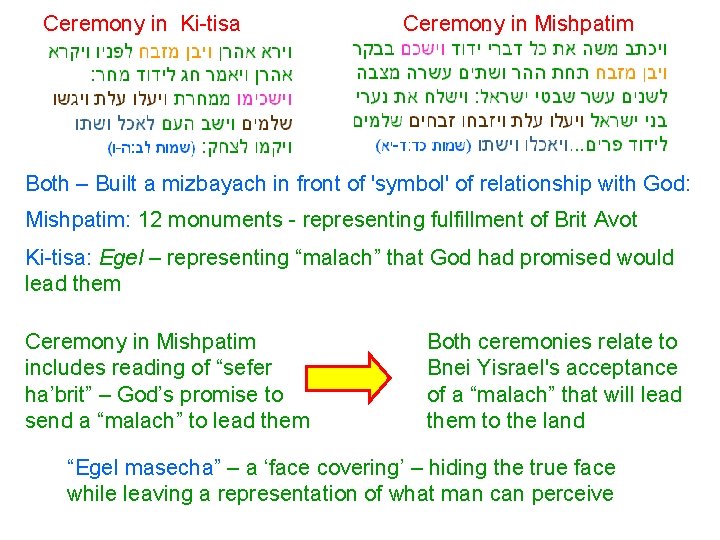 Ceremony in Ki-tisa Ceremony in Mishpatim Both – Built a mizbayach in front of