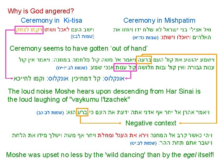 Why is God angered? Ceremony in Ki-tisa Ceremony in Mishpatim Ceremony seems to have