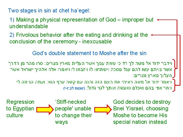 Two stages in sin at chet ha’egel: 1) Making a physical representation of God