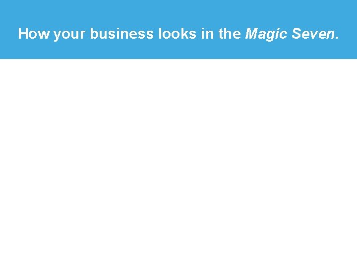 How your business looks in the Magic Seven. 