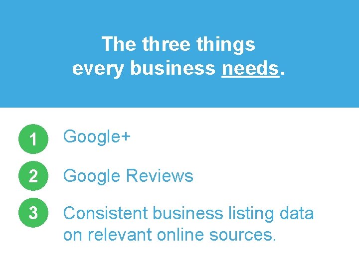 The three things every business needs. 1 Google+ 2 Google Reviews 3 Consistent business