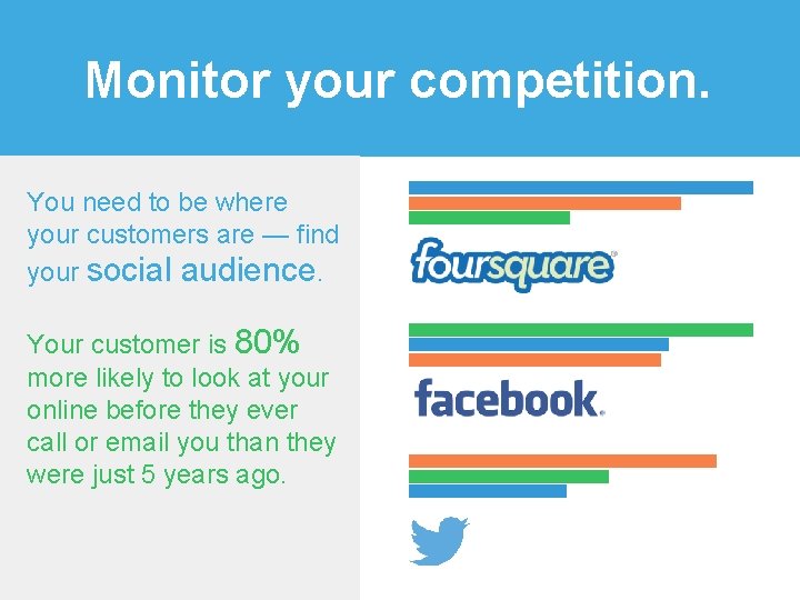 Monitor your competition. You need to be where your customers are — find your
