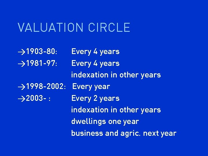 VALUATION CIRCLE >1903 -80: >1981 -97: Every 4 years indexation in other years >1998