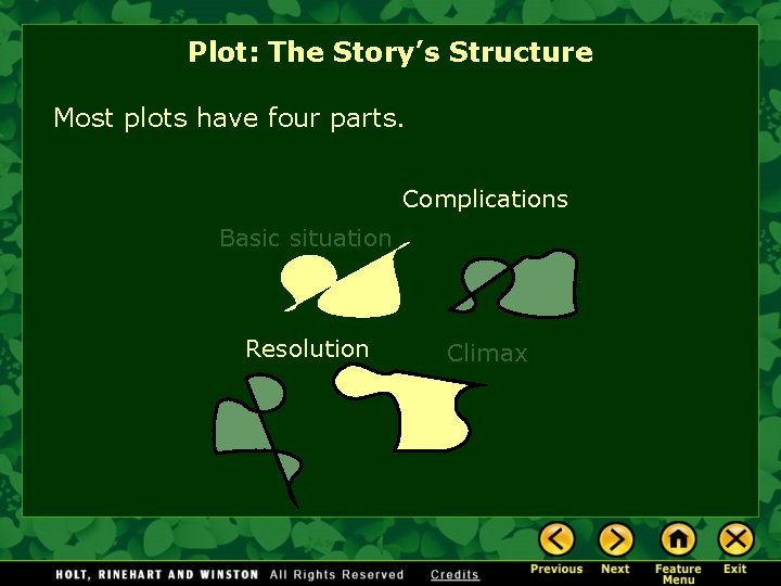 Plot: The Story’s Structure Most plots have four parts. Complications Basic situation Resolution Climax