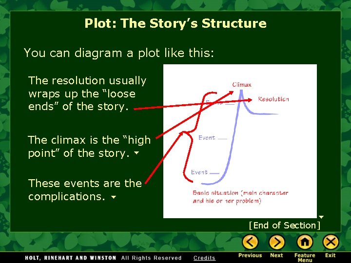 Plot: The Story’s Structure You can diagram a plot like this: The resolution usually