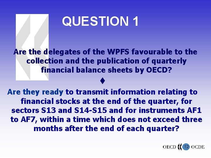 QUESTION 1 Are the delegates of the WPFS favourable to the collection and the