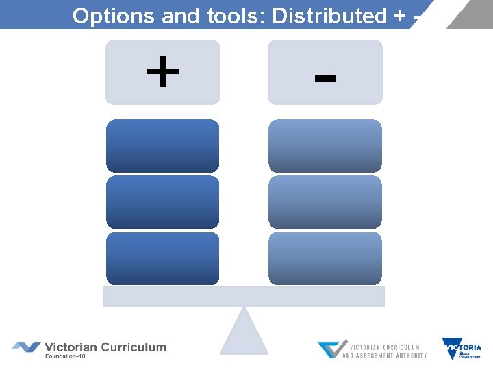 Options and tools: Distributed + - 