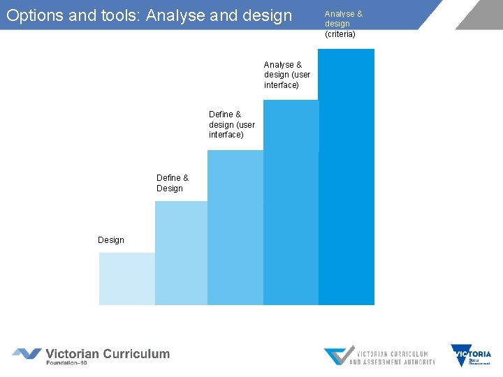 Options and tools: Analyse and design Analyse & design (user interface) Define & Design