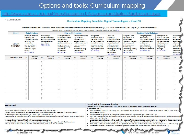 Options and tools: Curriculum mapping http: //www. vcaa. vic. edu. au/Pages/foundation 10/viccurriculum/digitechcmt. aspx 