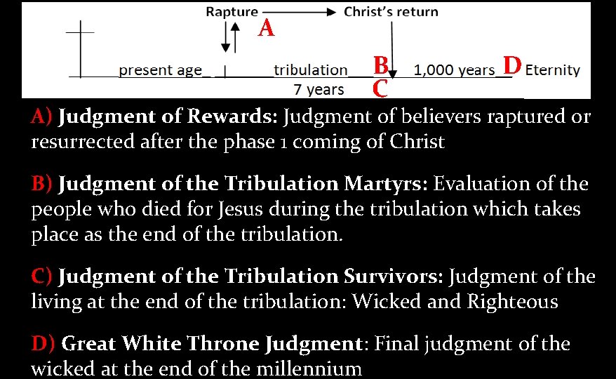 Prophesy and the. AComings of Jesus B C D A) Judgment of Rewards: Judgment