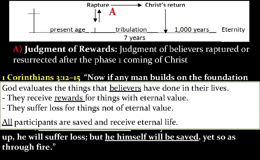 Prophesy and the. AComings of Jesus A) Judgment of Rewards: Judgment of believers raptured