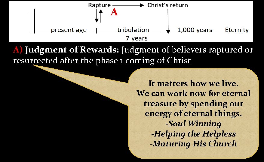 Prophesy and the. AComings of Jesus A) Judgment of Rewards: Judgment of believers raptured