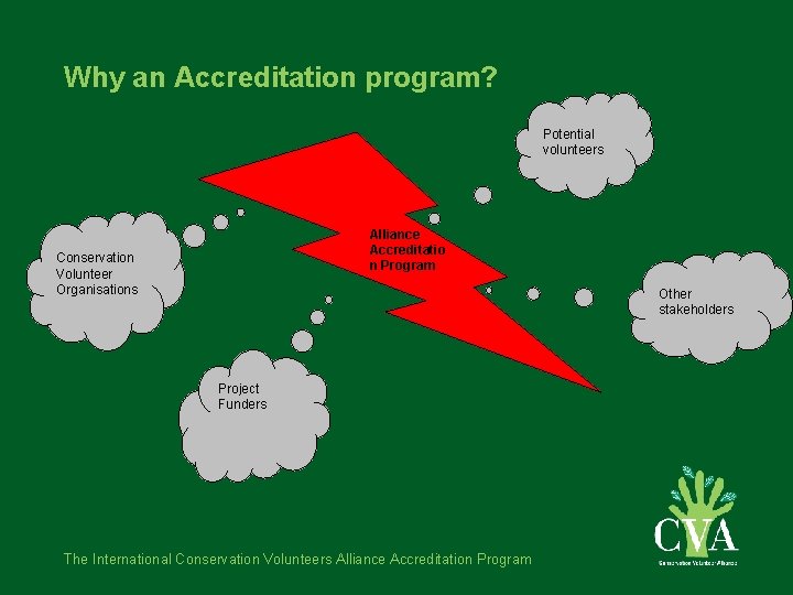 Why an Accreditation program? Potential volunteers Alliance Accreditatio n Program Conservation Volunteer Organisations Other