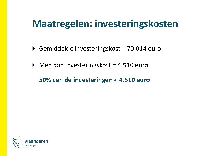Maatregelen: investeringskosten Gemiddelde investeringskost = 70. 014 euro Mediaan investeringskost = 4. 510 euro