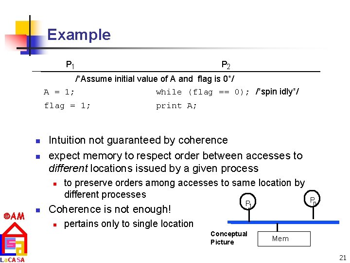 Example P 1 P 2 /*Assume initial value of A and flag is 0*/