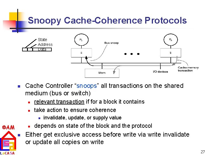 Snoopy Cache-Coherence Protocols State Address Data n Cache Controller “snoops” all transactions on the