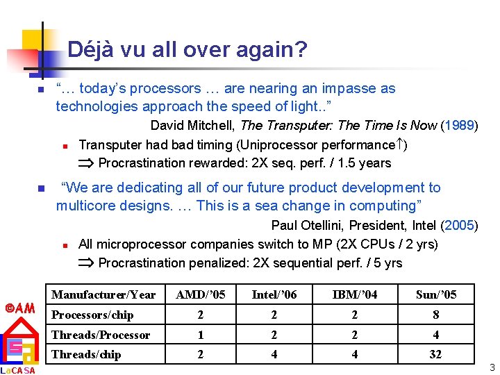 Déjà vu all over again? n “… today’s processors … are nearing an impasse