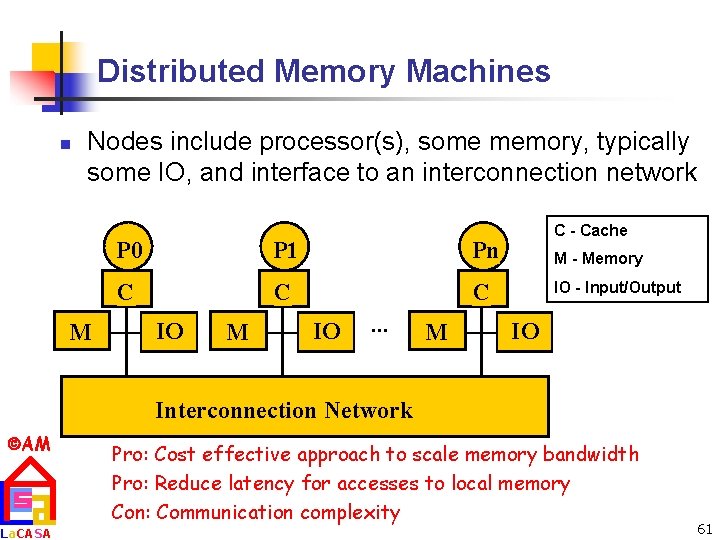 Distributed Memory Machines n Nodes include processor(s), some memory, typically some IO, and interface