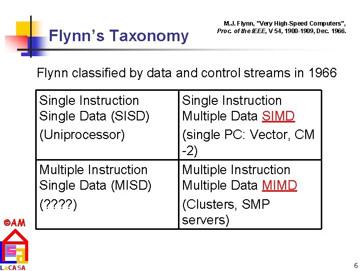 Flynn’s Taxonomy M. J. Flynn, "Very High-Speed Computers", Proc. of the IEEE, V 54,