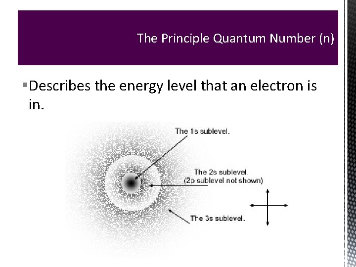 The Principle Quantum Number (n) §Describes the energy level that an electron is in.